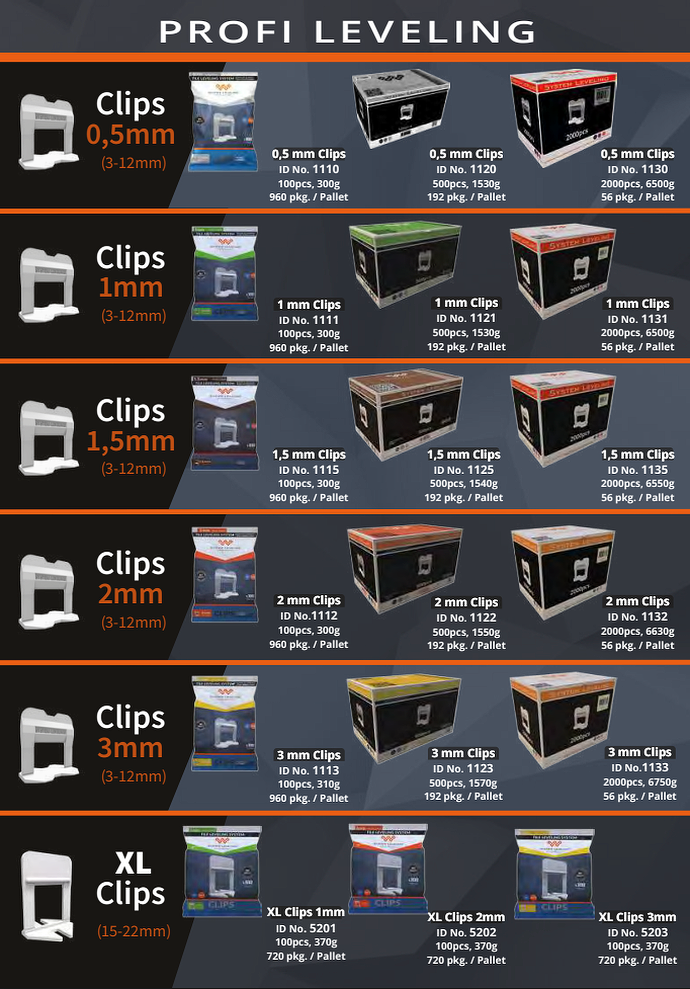 Clips Niveladores XL – Sistema de Nivelación Profesional | Bolsa de 100 unidades